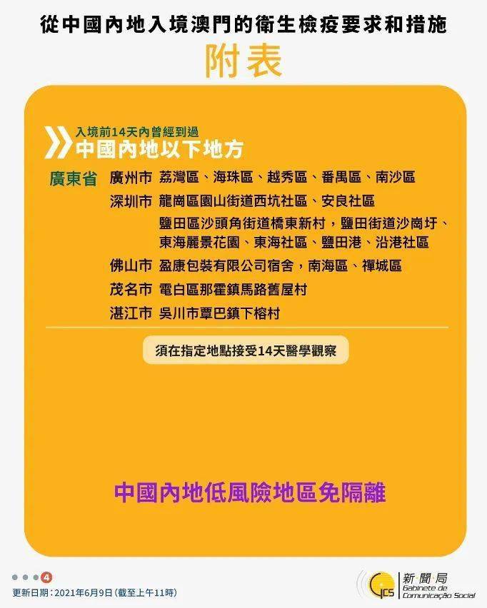 澳门正版资料免费大全新闻——揭示违法犯罪问题,快速设计响应解析_DX集3.843