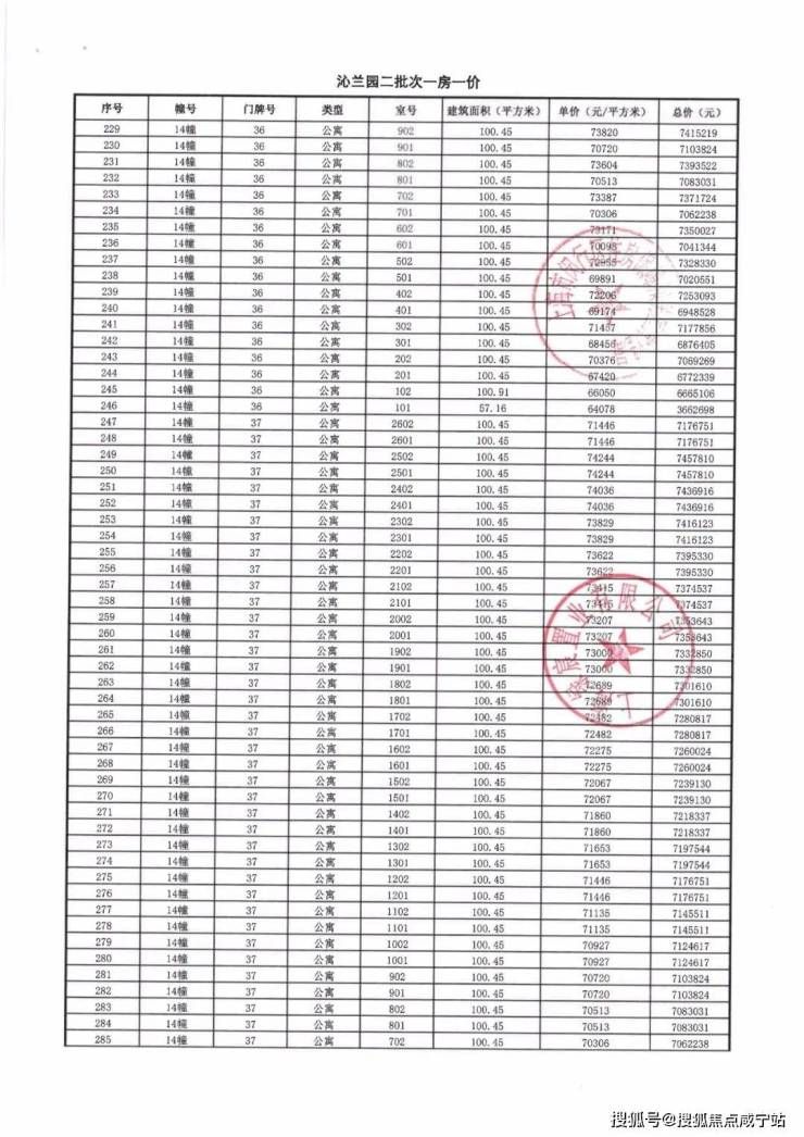 王中王100℅期期准澳彩,实地验证数据实施_透明制75.175