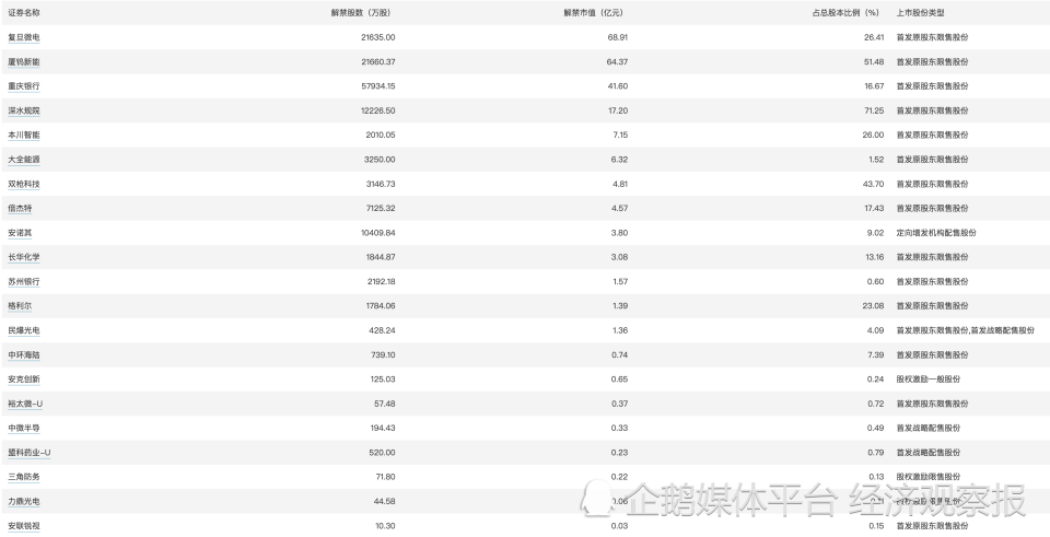 2024年新澳门开奖结果查询,快速整治计划落实_活力集74.51