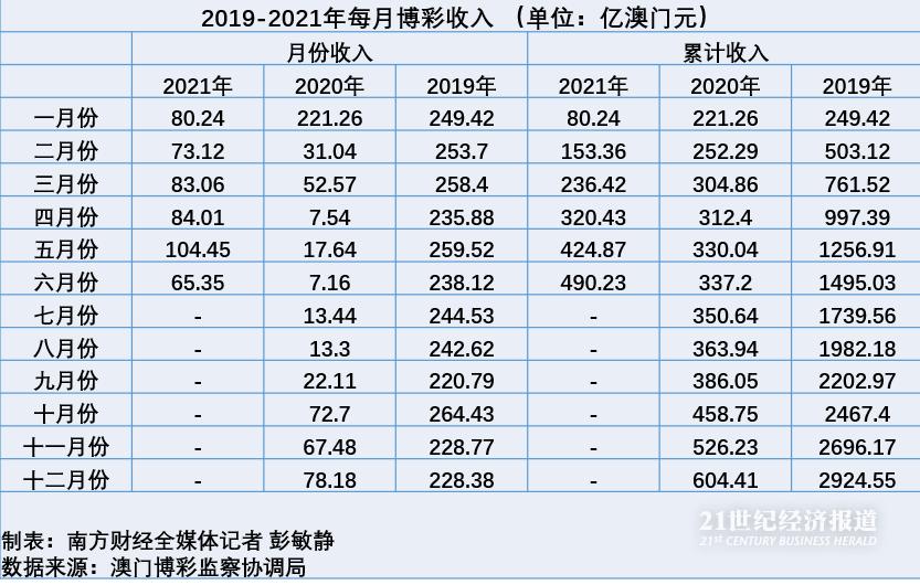 澳门天天彩期期精准龙门客栈,协同计划落实探讨_X22.43