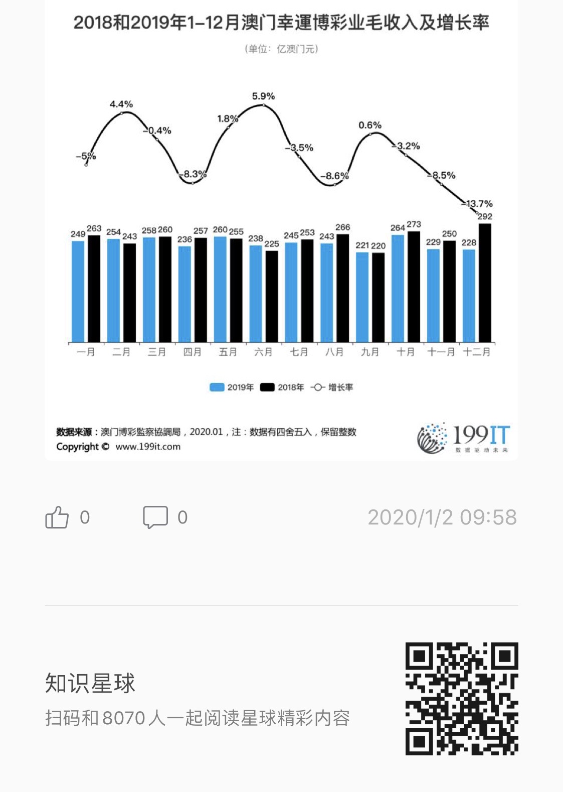 澳门内部资料独家提供,澳门内部资料独家泄露,最新动态解答解释计划_Galaxy82.649