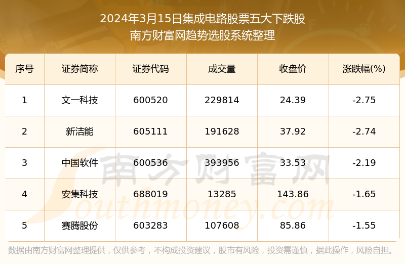 新澳好彩免费资料查询302期,数据支持解答落实_国行集45.477