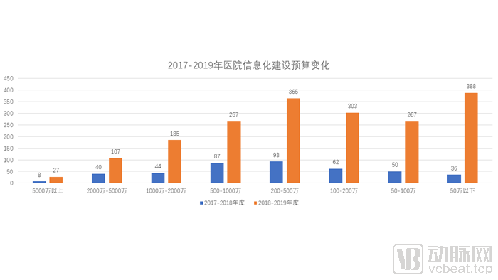 2024香港今期开奖号码马会,分层研究解答解释路径_Advanced86.876