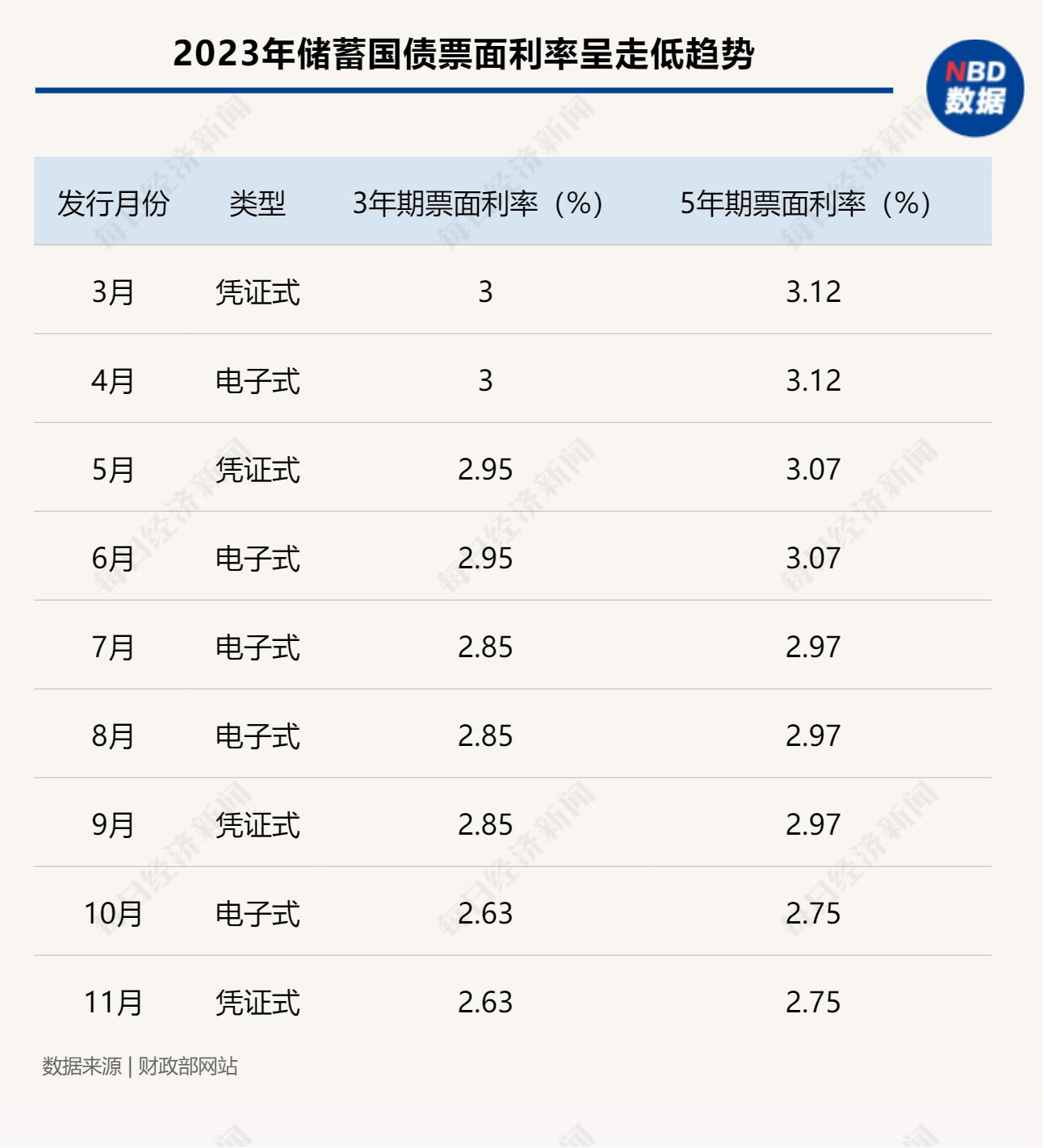 澳门三码三码精准,正规解答解释落实_回忆品59.761