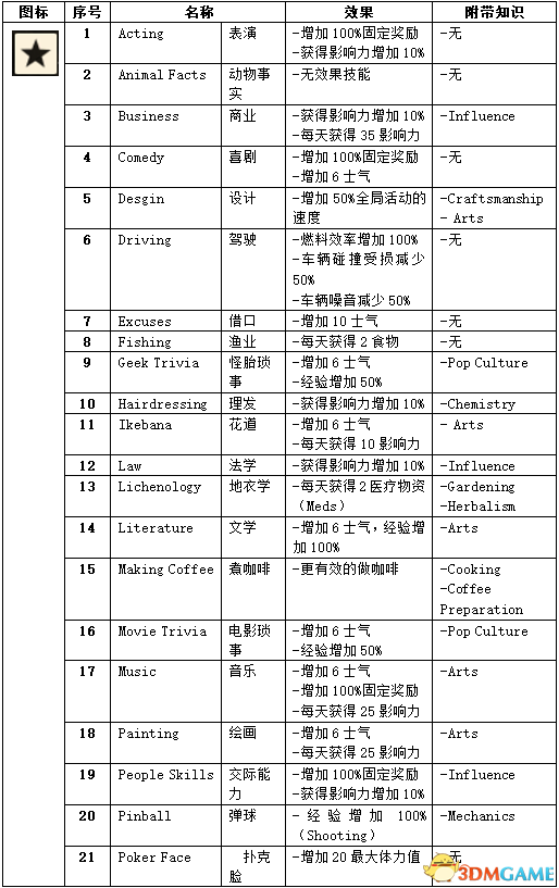 正版资料免费资料大全十点半,实际案例解释定义_自选款5.036