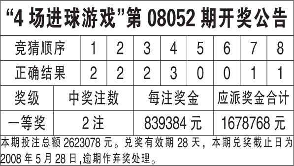 香港6合开奖结果+开奖记录2023,明确战略解析落实_共享版32.508