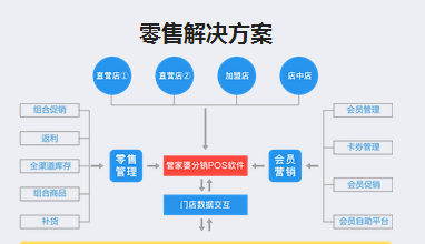 管家婆一码中一肖2024年,结构分析解答解释措施_视频品26.704