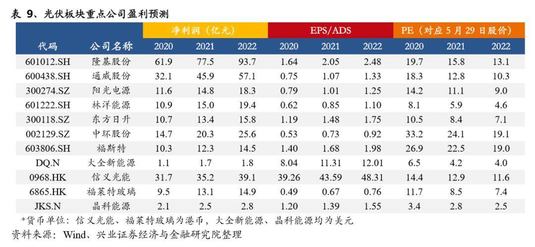 2024年新澳开奖结果,便利化解答落实手段_自行款7.672