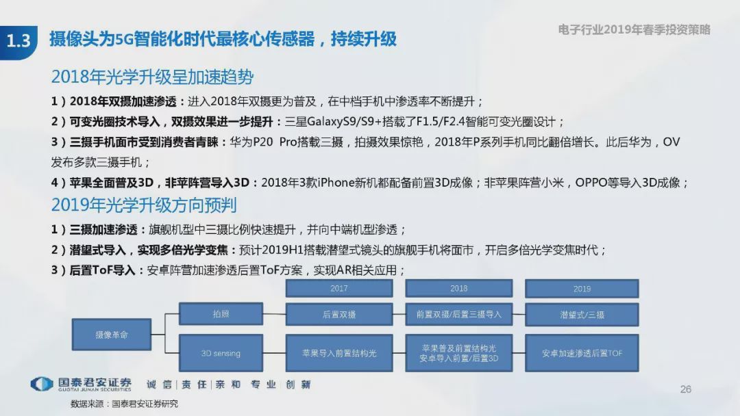 新澳天天开奖资料大全262期,创新思路现象解答解释_记忆版22.909