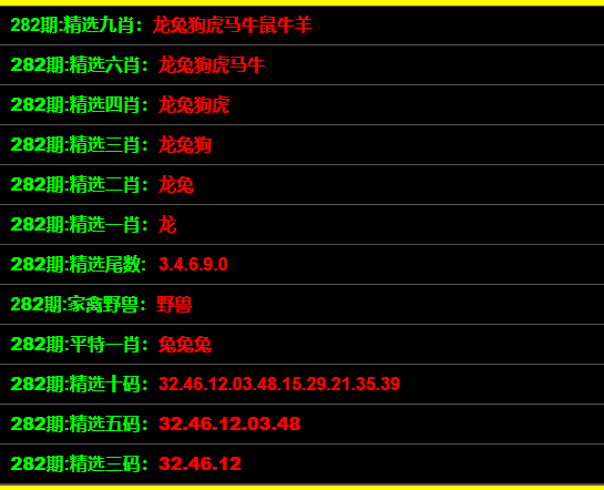 管家婆最准一码一肖,才华执行解答解释落实_伙伴型80.545