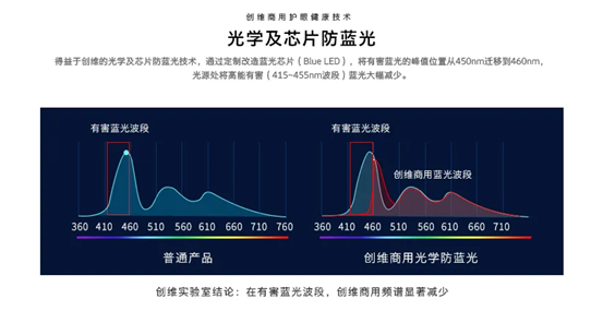 澳门4949开奖现场直播+开,先进技术解答解释方法_顶配版85.55