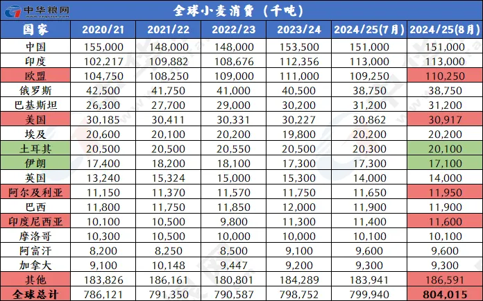 2024天天彩全年免费资料,数据解析说明_速配集92.999