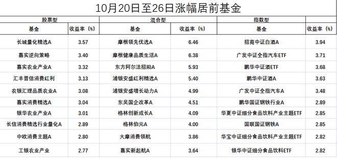 新澳2024正版资料免费公开,收益成语分析落实_AR品12.286