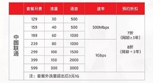 黄大仙8码大公开资料,监控进度变更_成长版75.026