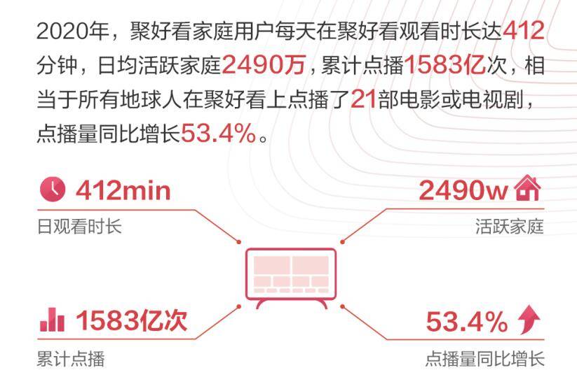 2024天天彩正版资料大全,过程方法解析解答解释_演化版6.117