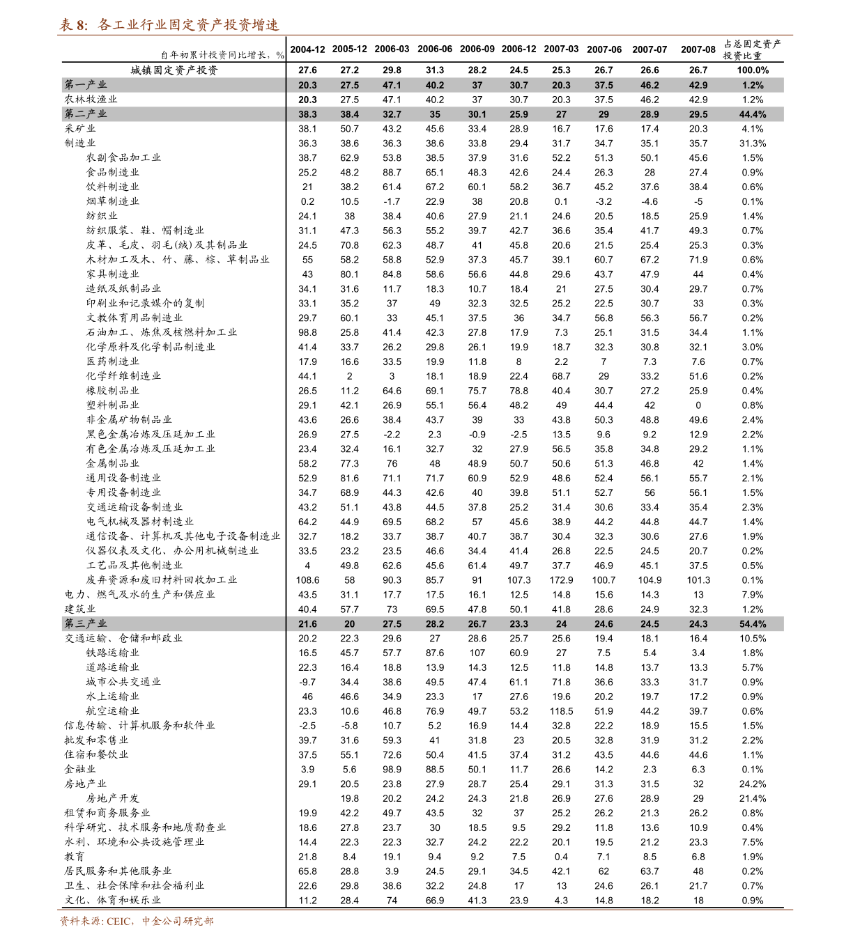 2024新澳天天资料免费大全,实地分析数据设计_共享品71.408