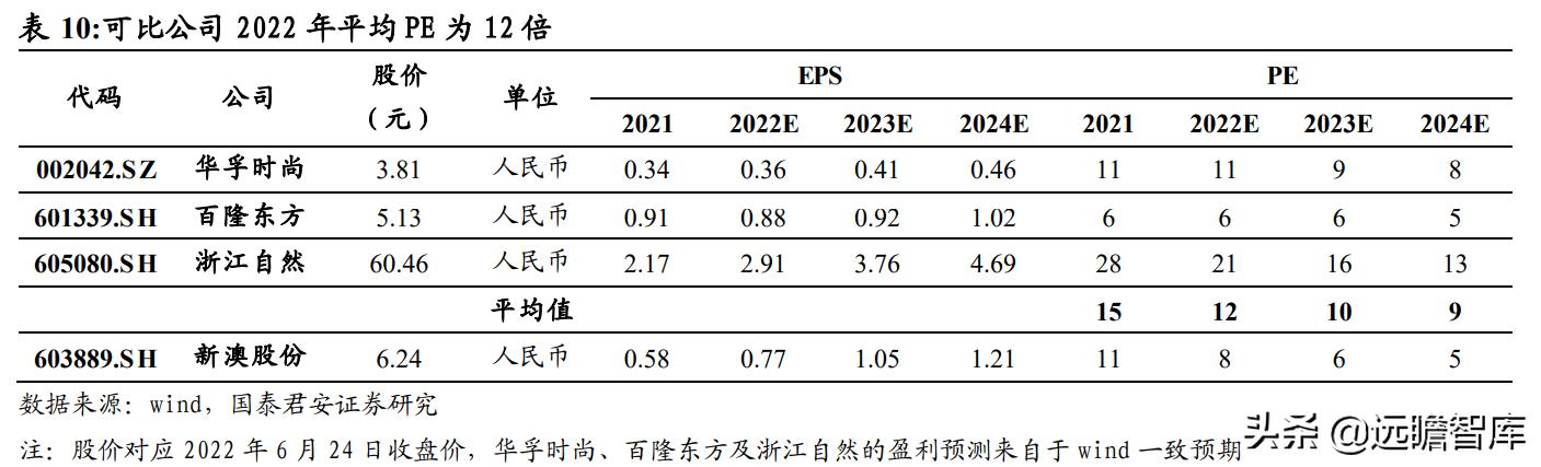 2024新澳免费资料成语平特,品牌塑造策略_精选款53.824