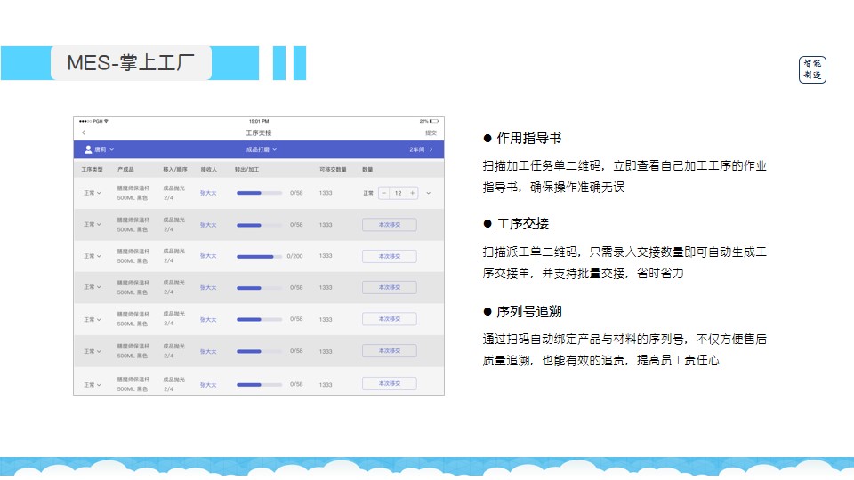 新澳门精准资料大全管家婆料,创新计划解答解释策略_付费集5.781