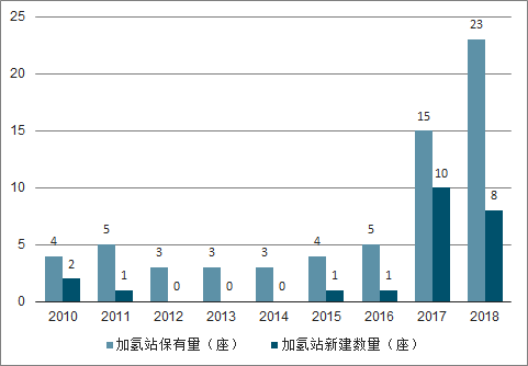 产品中心 第52页