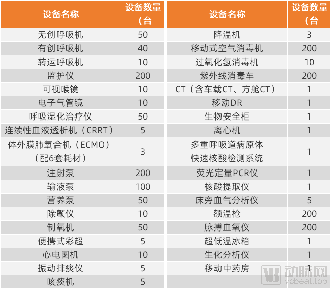 新澳精准资料免费提供265期,透达解答解释落实_7DM76.805