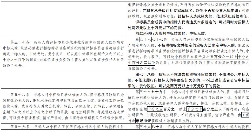 澳门一码一肖一待一中今晚,中肯解答解释落实_还原集86.671