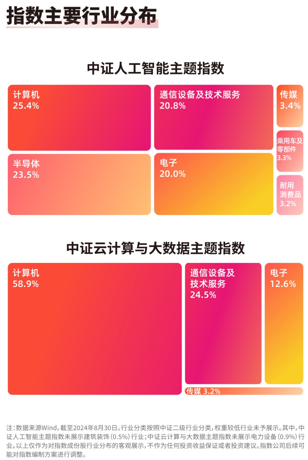 最准一码一肖100%噢,渠道组合调整_组合版51.651