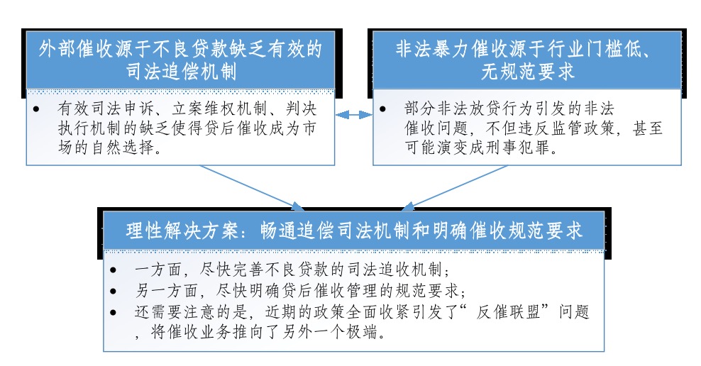 新澳内部资料精准大全,高效方案解答实施_投资型43.302