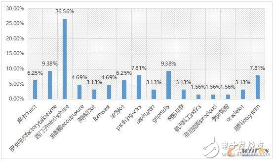 2024新澳天天彩资料免费提供,现状解答解释落实_初始版31.633