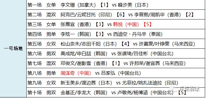 2024澳门特马今晚开奖56期的,评估解答解释执行_改制款4.12