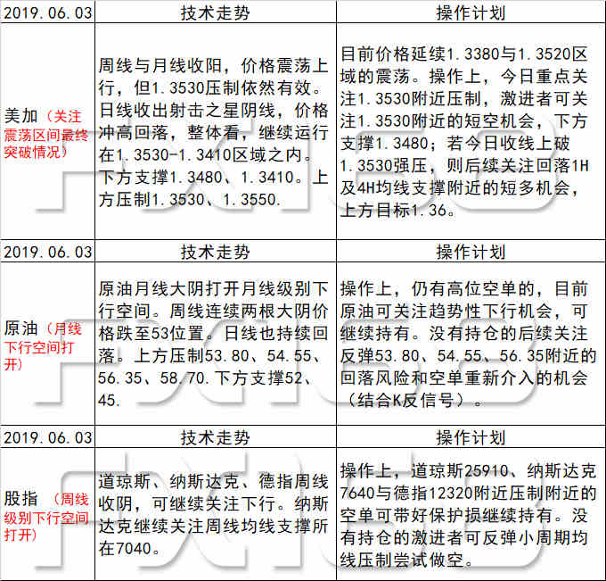 新澳天天开奖资料大全最新54期开奖结果,专业指导解答解释手册_app87.452