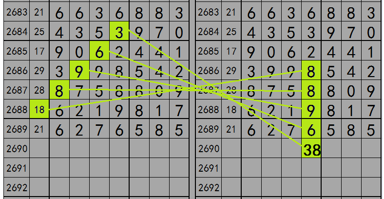 王中王493333中特1肖,智能分析解释落实_示例版13.763