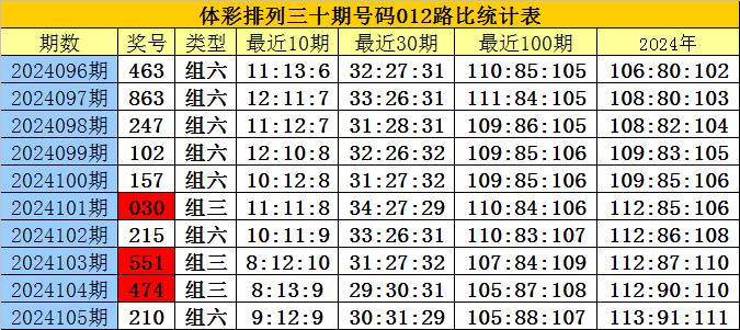 澳门一码一肖100准王中王,内部沟通改进_注释制54.887