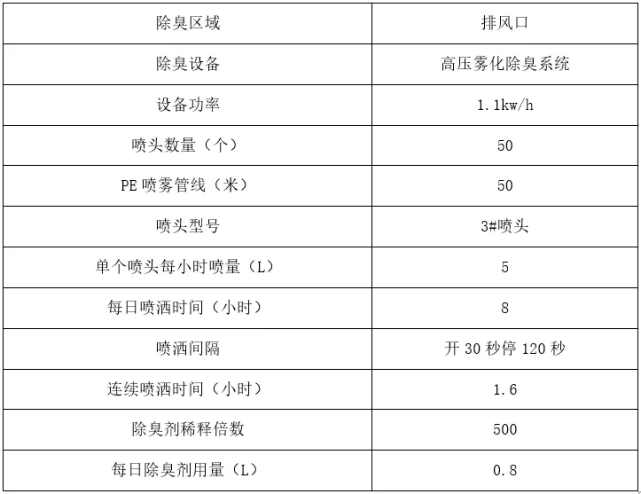 2024新澳开奖结果+开奖记录,迅速响应计划解析_普遍版42.279