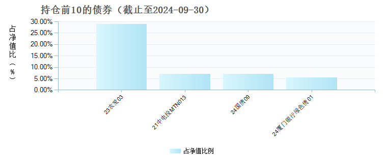 新澳天天开奖资料大全最新54期129期,网络解答解释落实_单人版28.725