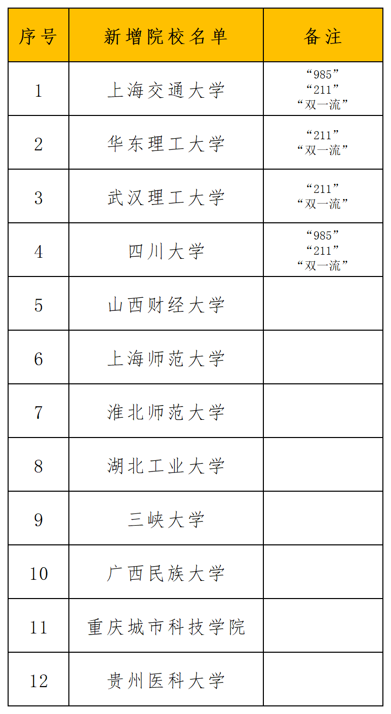 保温建材 第48页