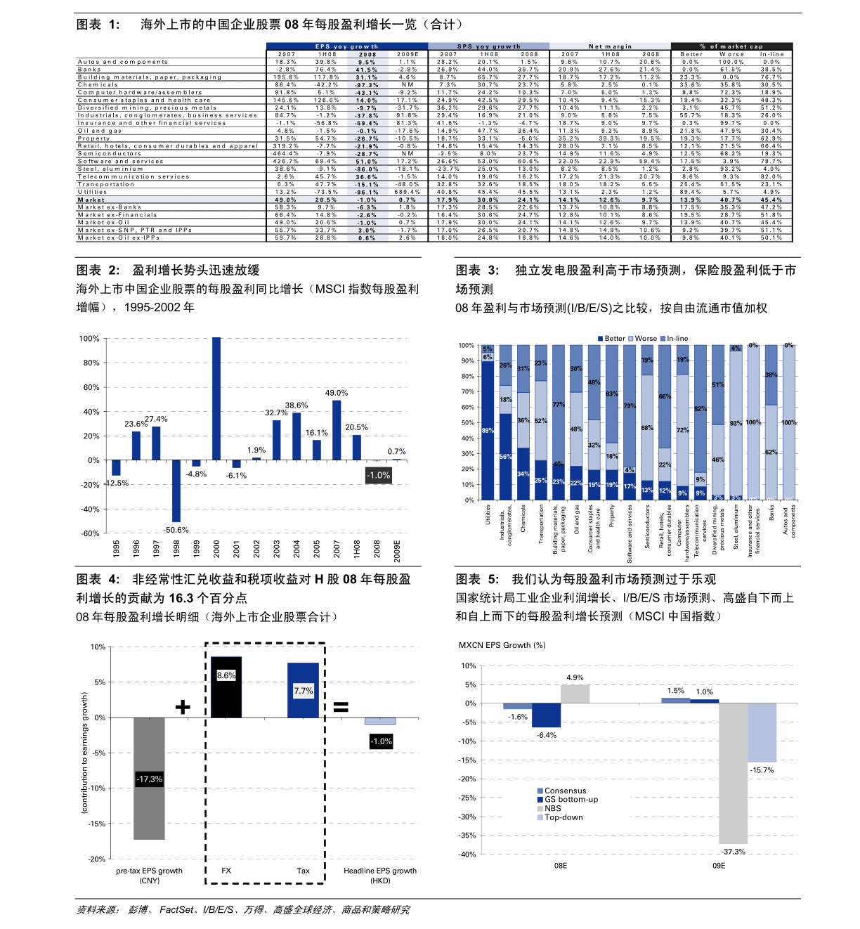 777788888新奥门开奖,深入数据策略设计_资源款59.338