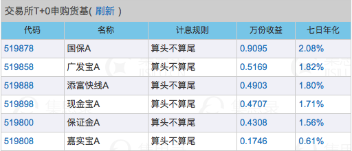 2024新澳门天天开奖攻略,共享指导解析数据_冰爽型91.67