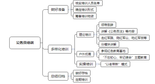 正版综合资料一资料大全,国际化战略部署_对抗型90.973