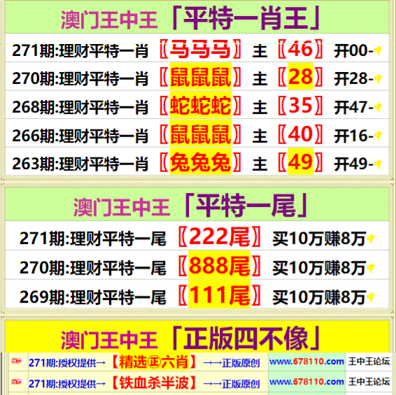 澳门王马王中王资料,科学评估解析说明_增强版54.622