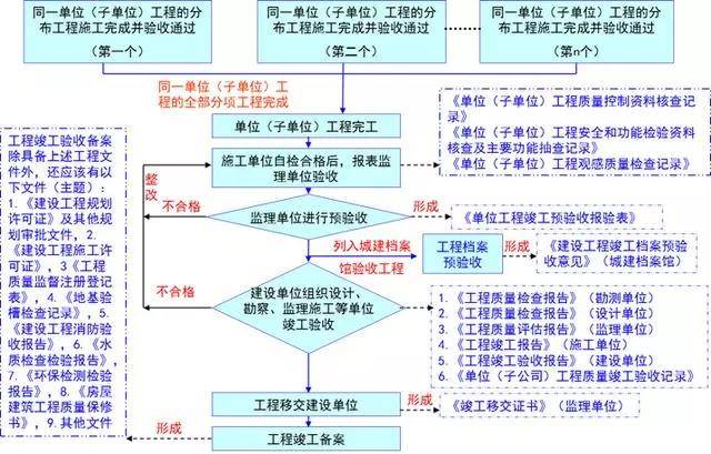 保温建材 第45页