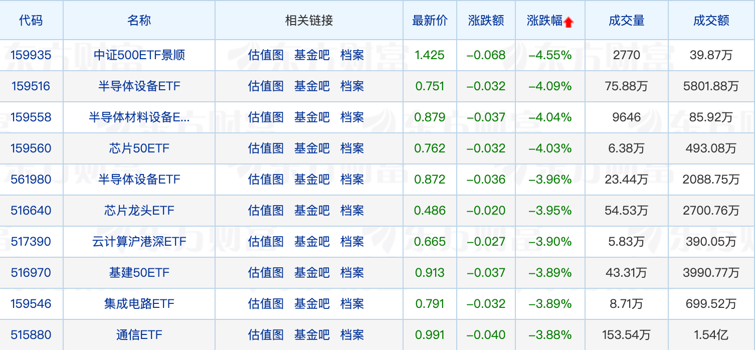 2024年新澳开奖结果,市场份额提升_自选款0.184