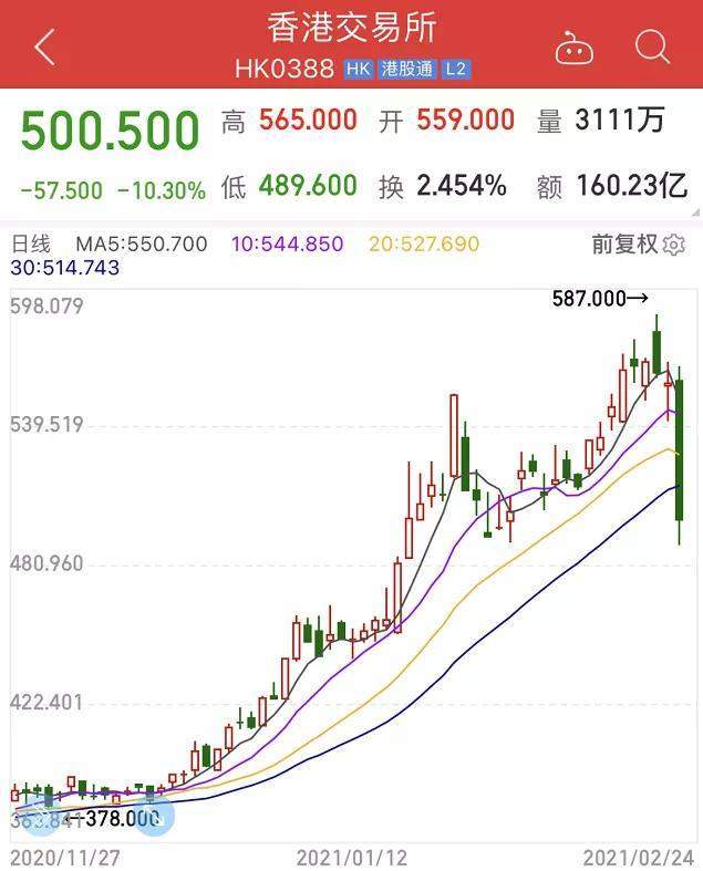 香港今晚开特马+开奖结果66期,投资收益率分析_YE版95.142