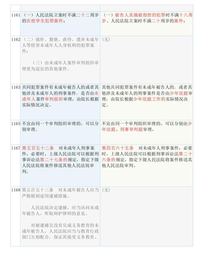 澳门免费公开资料最准的资料,效率资料解释落实_私享集65.072