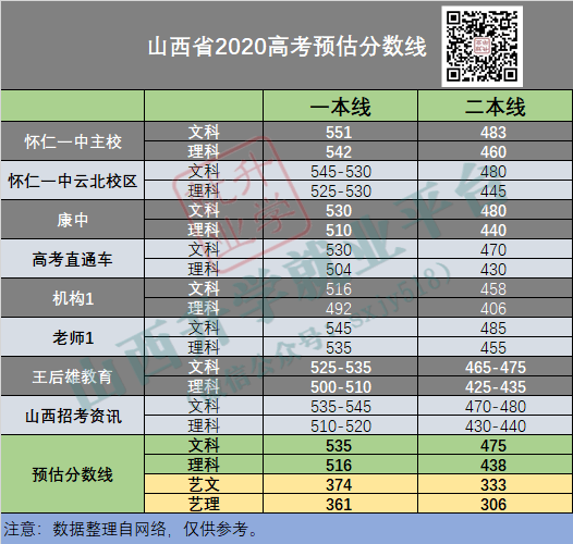 防水材料 第46页