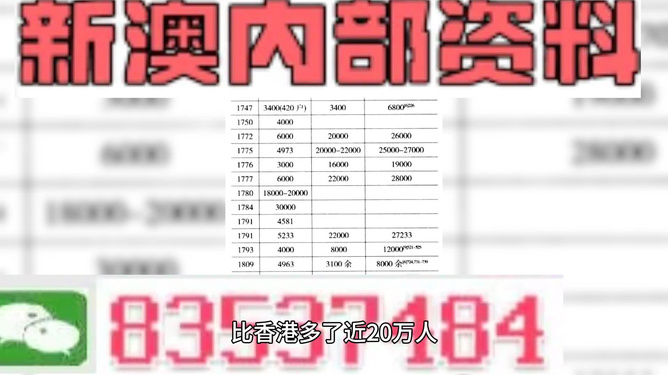 2024新澳门天天彩期期精准,合乎解答解释落实_安全款30.262