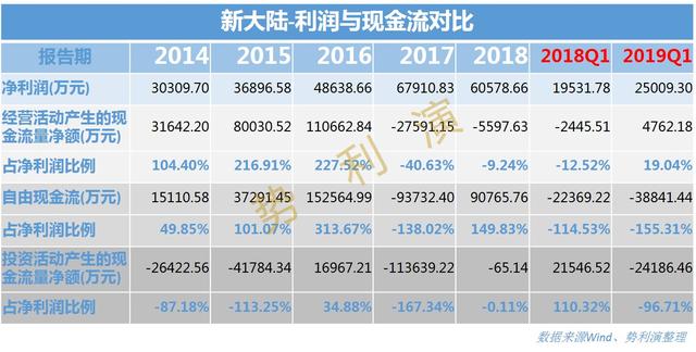 2024年澳门特马今晚开奖号码,精确数据解释定义_移动集60.292