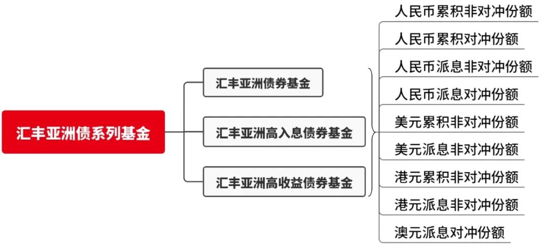 产品中心 第43页