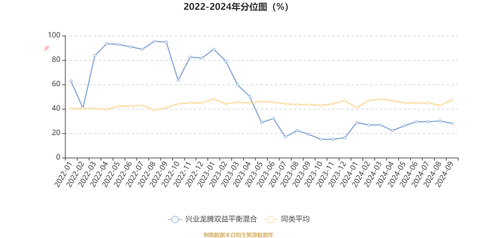 2024澳彩开奖记录查询表,睿智分析执行落实_PR66.194