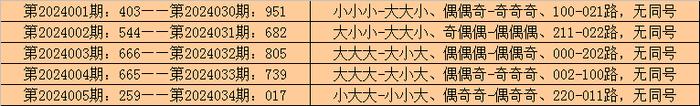 2024一肖一码100精准大全,集体讨论方案落实_设计型50.207