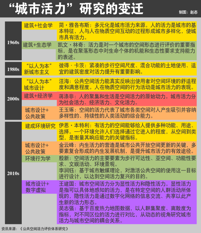 2024年新澳门天天开奖免费查询,生态系统解答落实_统筹版69.656